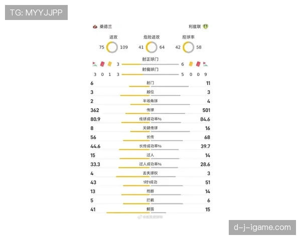 英超争冠白热化：最新战报解析与赛季走势前瞻