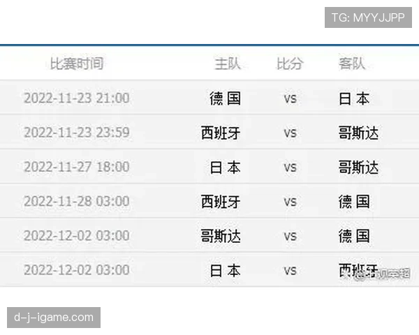 日本世界杯最具实力的位置是哪条线